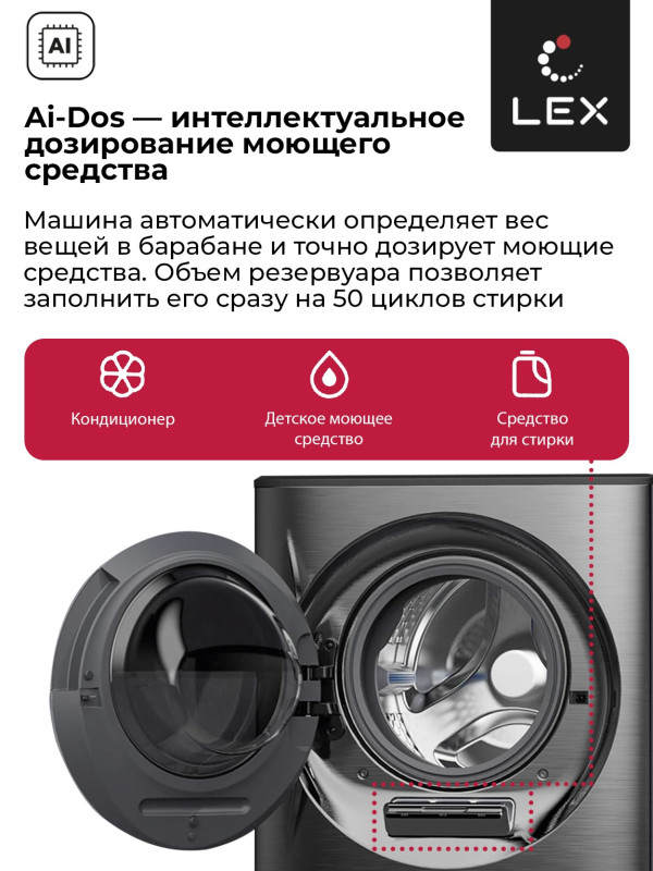 Стиральная машина Lex LWM10714LuxIDD Стиральная машина Lex LWM10714LuxIDD