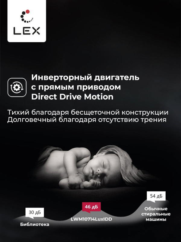 Стиральная машина Lex LWM10714LuxIDD Стиральная машина Lex LWM10714LuxIDD